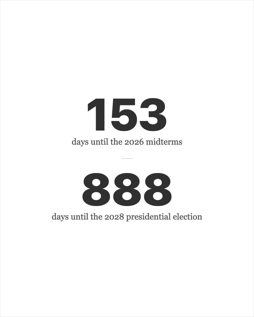 WTFJHT's tweet photo. The 2026 midterms are in 153 days; the 2028 presidential election is in 888 days https://t.co/fYMwuyZZ69