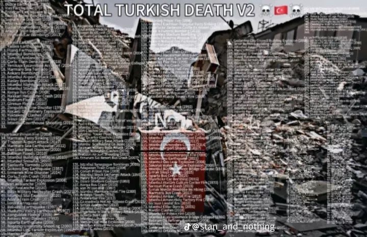 datassyrian's tweet photo. @Teo1vv @TrainingPorpoi @TicketTV1 https://t.co/3FWAqqakt4