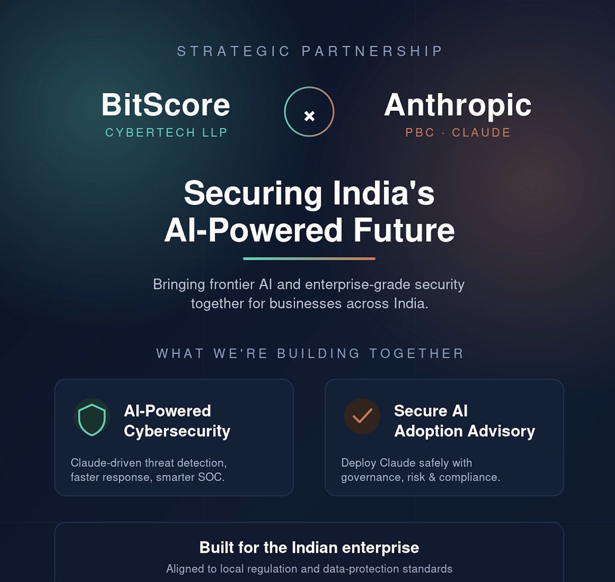 BitscoreIN's tweet photo. Bitscore Cybertech LLP is partnering with Anthropic PBC — the makers of Claude.

We're bringing the world's most capable AI together with serious cybersecurity to help Indian enterprises do two things at once: move fast, and stay safe.

Our focus: 
🛡️ AI-powered threat detection and security operations, powered by Claude 
🔐 Advisory to help enterprises adopt AI securely 

AI will define the next decade of Indian business. We intend to make sure it's secure by design.

Grateful to the Anthropic Partner team, and to every client who's trusted us this far. The best is ahead.