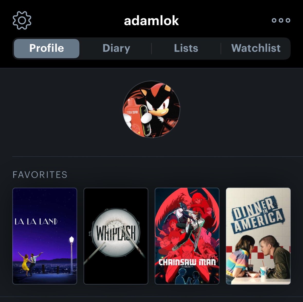SpadeLoK's tweet photo. I really want to put Speed Racer in my top 4 but i can’t part with any of these 

Anyways add me on letterboxd https://t.co/Jigupqr6Bb