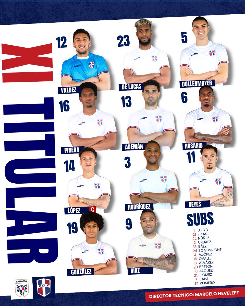 sedofutbol's tweet photo. ALINEACIÓN TITULAR DEL PARTIDO 🇩🇴👊🏻

#Panama 🆚 #RepDominicana https://t.co/qsUqqSl8Z4