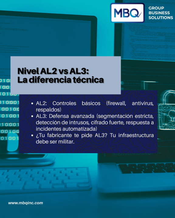 MBQ_Group's tweet photo. ¿El Cap 5 de VDA ISA te abruma?🛡️ 
¿AL2 o AL3? Prepárate para #TISAX con expertos. Haz tu IT a prueba de todo: 
🌐 https://t.co/jZyMlucASb

#Ciberseguridad #SeguridadIT #tisax #mbq https://t.co/RXU2fwuHdR