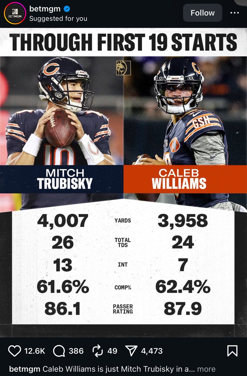 AntiShitLib's tweet photo. @Kirsten_Tanis1 @FLDadReborn @Ky1eLong @BarstoolBigCat ? https://t.co/BtYjYsct6p