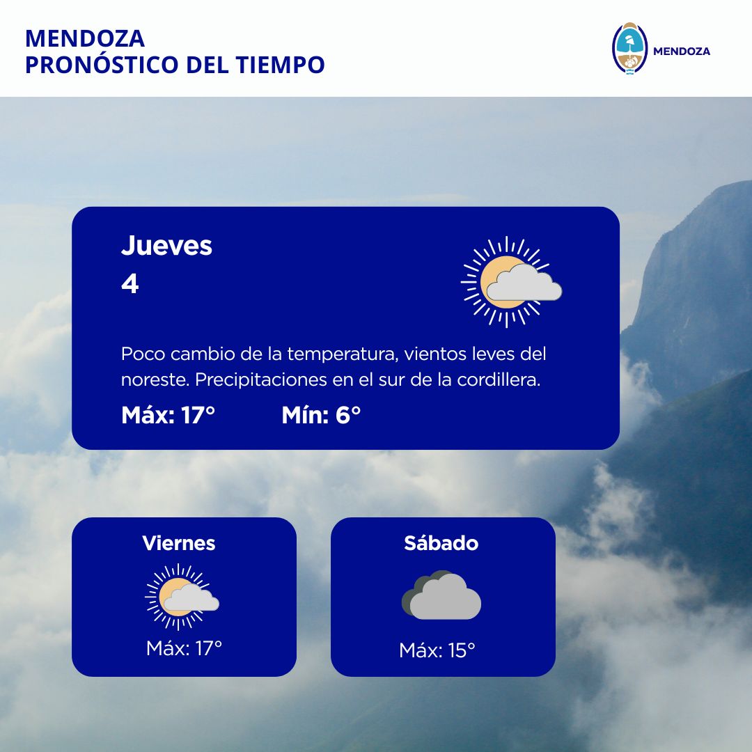 ContingenciasDA's tweet photo. Para más detalles consultá el pronóstico extendido en nuestra página: https://t.co/y94E5Hylg7 #MendozaGobierno #MinisterioDeProduccion https://t.co/bqtSNPpGEj