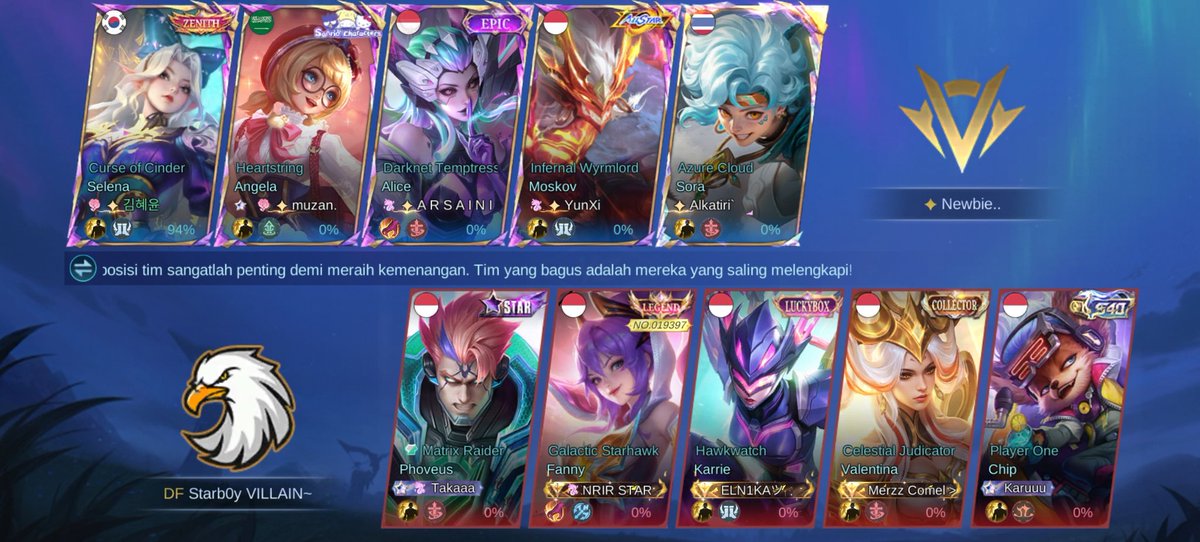 ryunaws's tweet photo. @mlbbfess iya nih poke banget gw, masa masih mawi di kasih musuh top global rank leaderboard pdhl yang imo cuma 1 org udh gitu masih imo perbatasan 🤡 https://t.co/0FKx4ndgAc