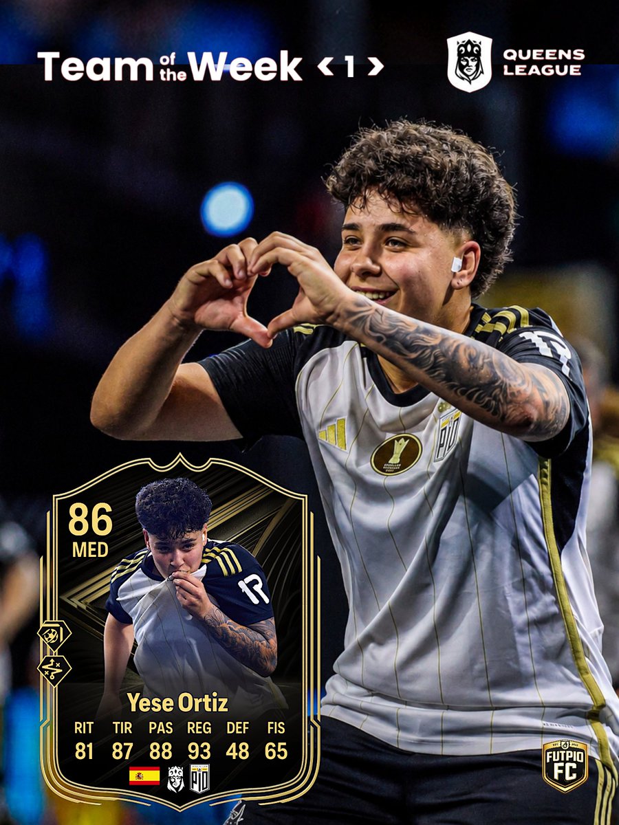 FUT_PIOFC's tweet photo. 𝒀𝒆𝒔𝒆𝒏𝒊𝒂 𝑶𝒓𝒕𝒊𝒛 𝒆𝒔 𝒍𝒂 𝒋𝒖𝒈𝒂𝒅𝒐𝒓𝒂 𝒅𝒆𝒔𝒕𝒂𝒄𝒂𝒅𝒂 𝒅𝒆 𝒍𝒂 𝑹𝒐𝒏𝒅𝒂 𝟏 𝒆𝒏 𝒍𝒂 𝑸𝒖𝒆𝒆𝒏𝒔 𝑳𝒆𝒂𝒈𝒖𝒆 🐥
Estreno en el nido y d⚽⚽blete para lograr la victoria sobre Flop 🐢
Felicidades Yesenia 🤍💛🖤 https://t.co/pVa09SIwfW