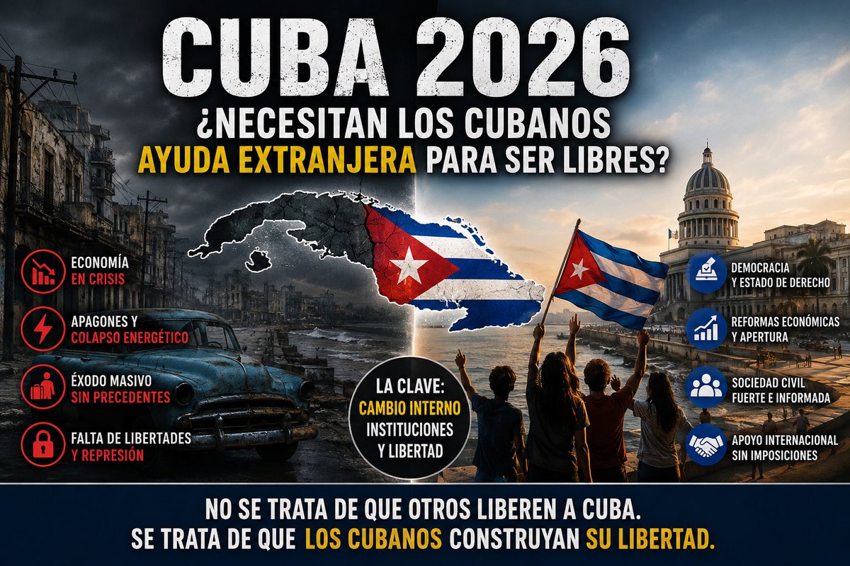 JohnGaltLatam's tweet photo. 🧵 CUBA 2026: ¿Necesitan los cubanos ayuda extranjera para ser libres?

La respuesta corta es no.

La respuesta larga es mucho más interesante.

👇 https://t.co/F4ZIKmtdGn