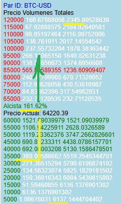 Naxter80's tweet photo. @cryptofergani Dont worry.. 🤫🤫 The anti-crypto gurus (aka financial institutions 🏦😜) create FUD because they have NOTHING to sell... 😜😜 https://t.co/udNSVXJh2r