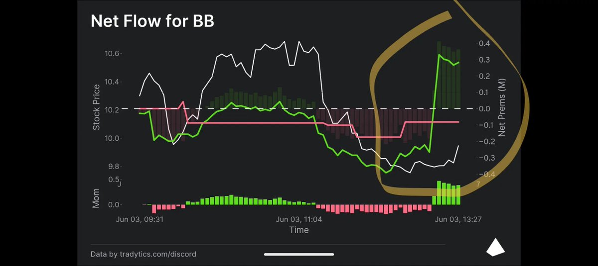 GainzAlgo tweet media