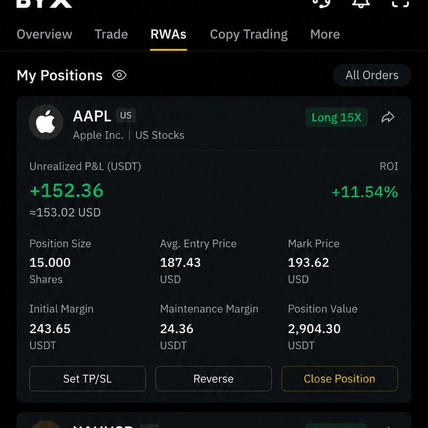 ryda_as's tweet photo. @BybitSriLanka Strong bullish move on AAPL! Long 15x position showing +$152 unrealized P&amp;L (+11.54% ROI) as price breaks above $193. Bullish on Apple’s momentum and US tech strength. #ShowMyRWATrades 🥺🥺🥺🥺 https://t.co/AzCf1O7uho