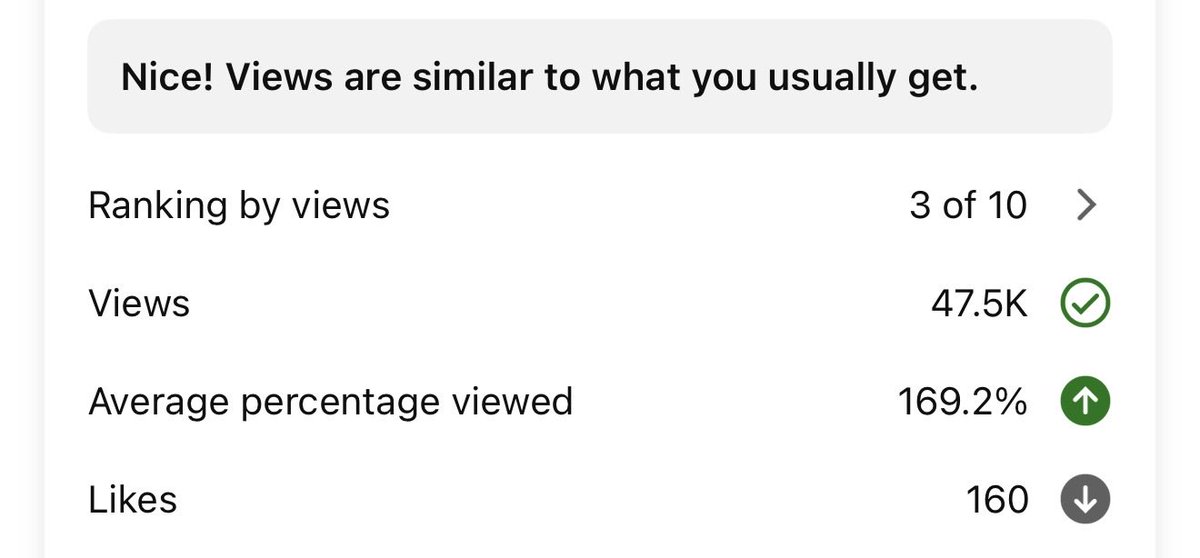 letter_bubble's tweet photo. @derraleves I have a short with 169.2%  AVD and 81.2% VVSA which was increasing as it was distributed…vid stopped being tested no explainable reason. Now a second vid doing the same thing. Any idea? https://t.co/AoqcyDgymr