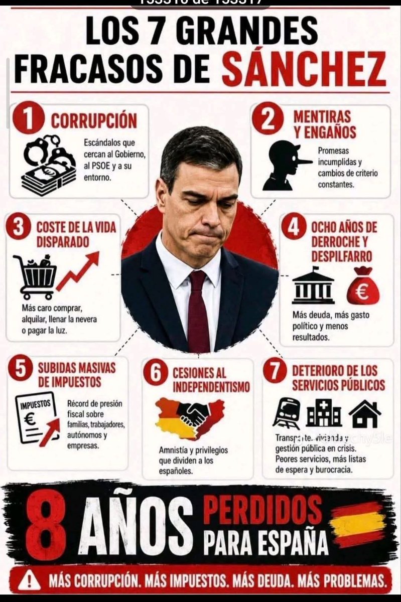 EnriqueColl2's tweet photo. CUADRILLA DE SINVERGÜENZAS Y MALEANTES!!! https://t.co/7bkZ1PVslM
