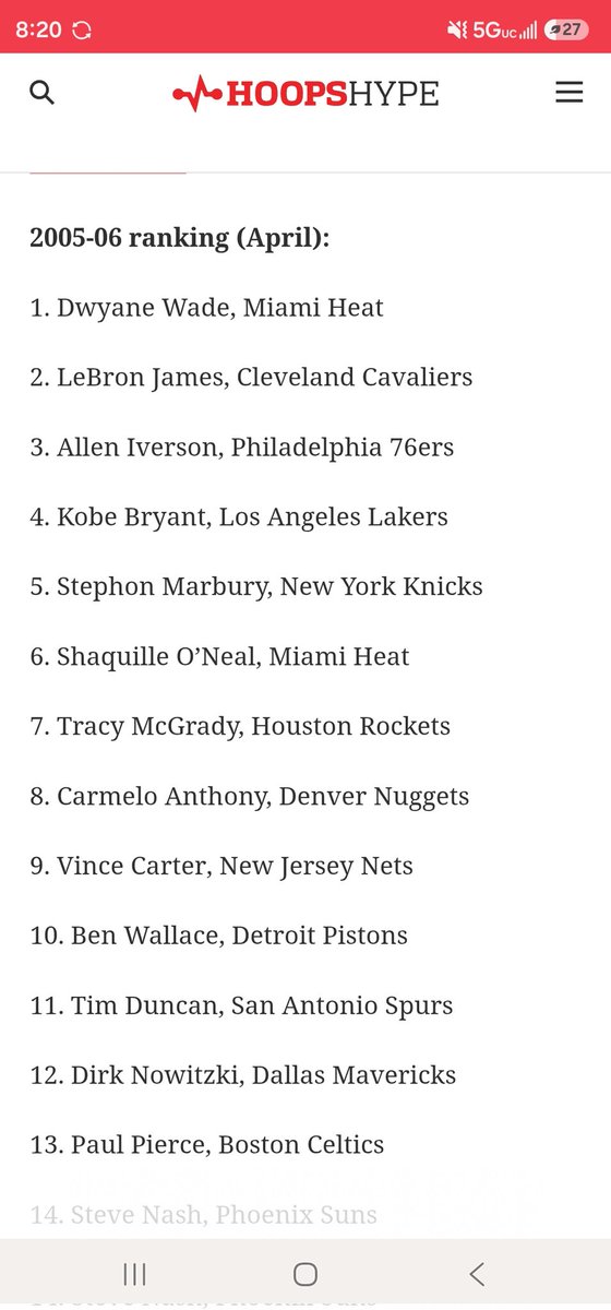 VisualsInDC's tweet photo. @MrDimplesSD @Thechat101 Ok so where was he this year? Oh wait... number 4. Just stop lying my guy. Kobe played for the most popular franchise in the NBA and he was winning chips but he wasn't the face of the league. He didn't have the personality to be the face of the league. https://t.co/ETuHdD1PQF