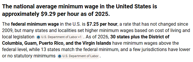 LittleManPower's tweet photo. I assess the economy by comparing current bread prices to those in the 1950s. https://t.co/XnhoZ8NbUw