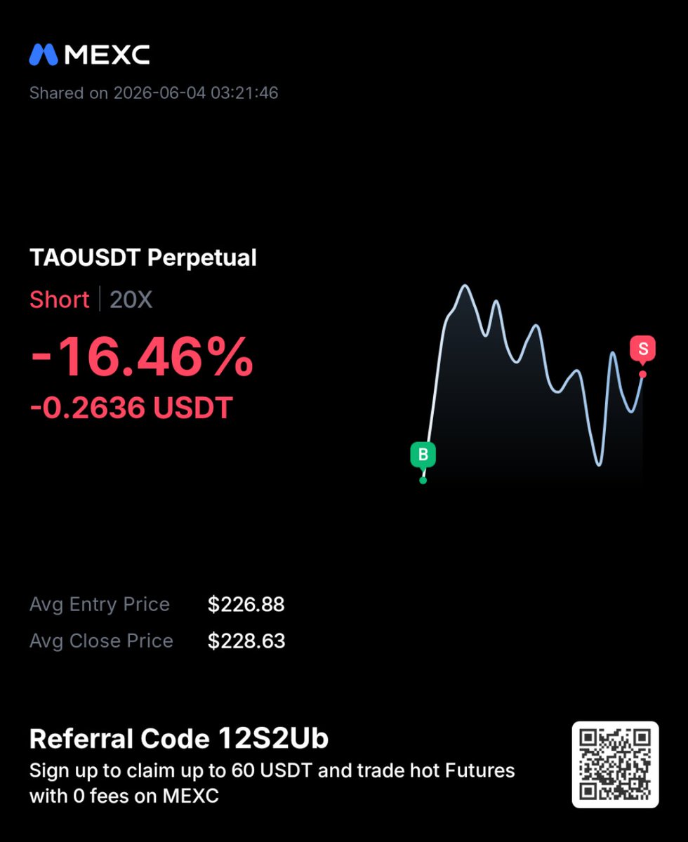 mujalude's tweet photo. I closed the trade earlier because Bitcoin started dumping, but altcoins are still looking strong. Also, Bitcoin dominance has dropped slightly, which could indicate that we might see some upside in certain altcoins. https://t.co/RVuAT9DV99