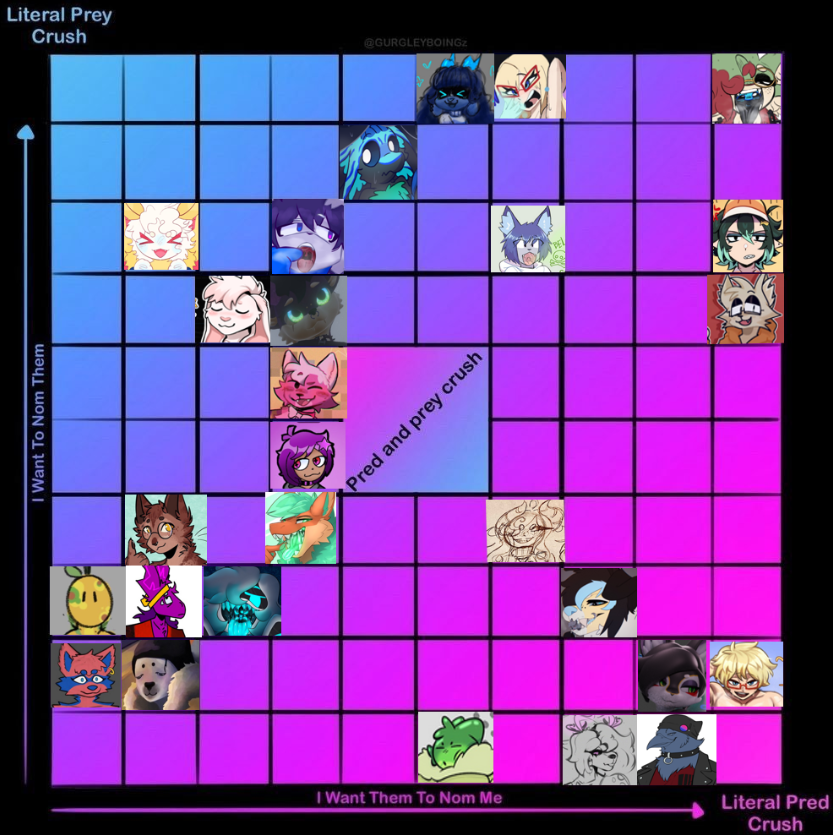 Enahlaa's tweet photo. Ill do one more batch of this just to fill it out some more but here's what we got now. https://t.co/4RReMFFJhm
