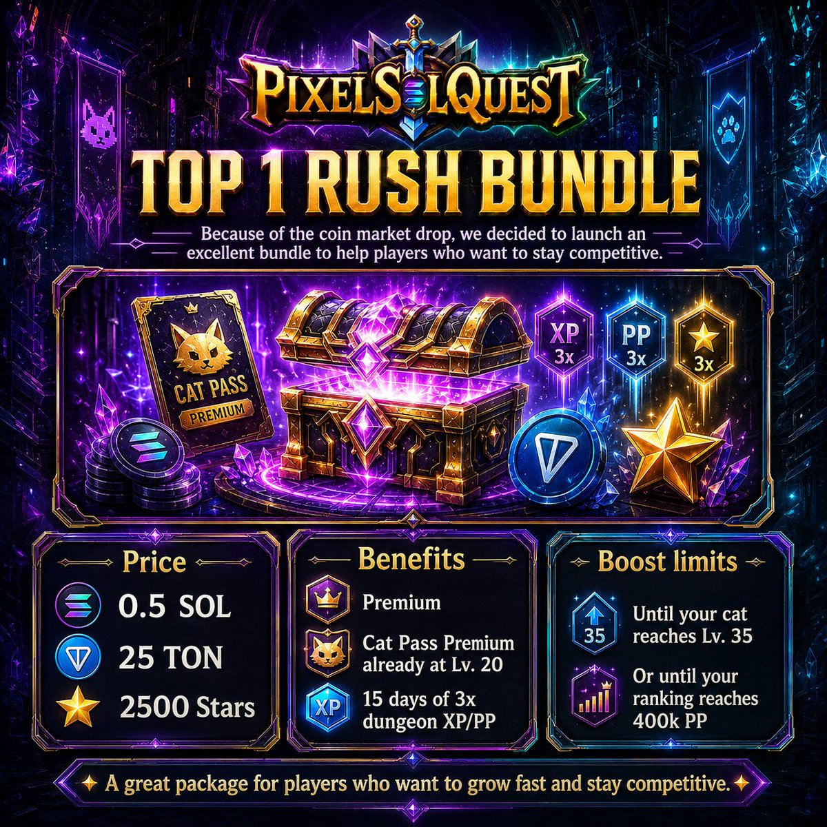 PixelSolQuest's tweet photo. 🔥 Top 1 Rush Bundle is now live!

Because of the coin market drop, we launched a strong package for players who want to grow fast and stay competitive.

Price:
0.5 SOL
25 TON
2500 Stars

Enter or join now:
@pixelsolquestbot
https://t.co/YG7acuFgio https://t.co/sCpw4cD93B
