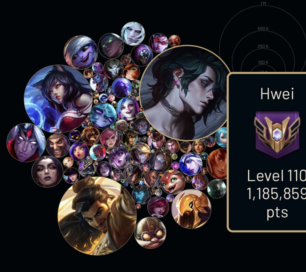 AyBound's tweet photo. @_leb7_ @Phantasm_EUW I’m about to be EATING https://t.co/dsmTgAqC9k