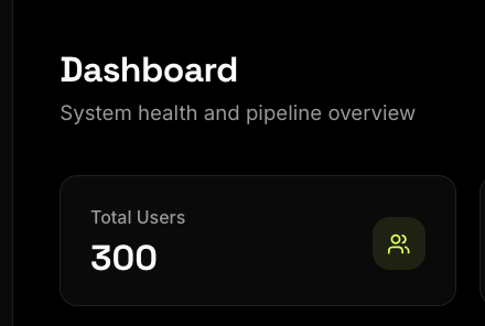 LeadGenMatt's tweet photo. ProspectZero has officially hit 300 users :)

Roughly 3 months in

What's your best tip for activating signups -> conversions? https://t.co/gEPqnGEpY3