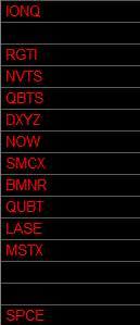 Valckrie's tweet photo. Short basket currently and rationale

$NOW late cycle rally software chasers +40% in a few days right into the 200sma on no material news apart from Trump pump optimism

Quantum $RGTI $QBTS selloff into Quantinuum IPO looks like a sell the news event or just quantum enthusiasts raising capital to buy new quantum stock

Crypto charts $MSTR $BMNR look like death and we usually end with capitulation so feels like lower is coming

$SMCI pure sympathy rally to $DELL $HPE earnings beats with air below on backside of move

$SPCE just wallstreetbets retail pump on the wrong ticker into SpaceX