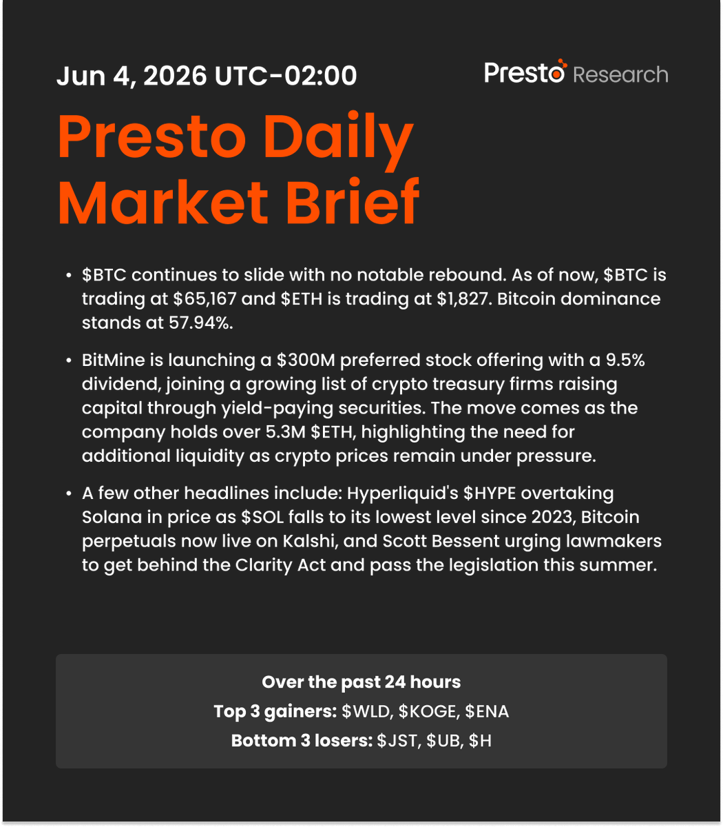 Presto_Research's tweet photo. Daily Market Brief 260604 https://t.co/1722HmWg9L