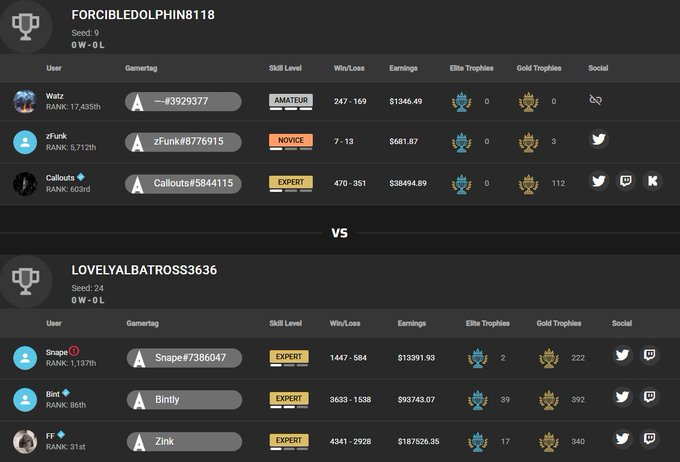 zCallouts tweet picture