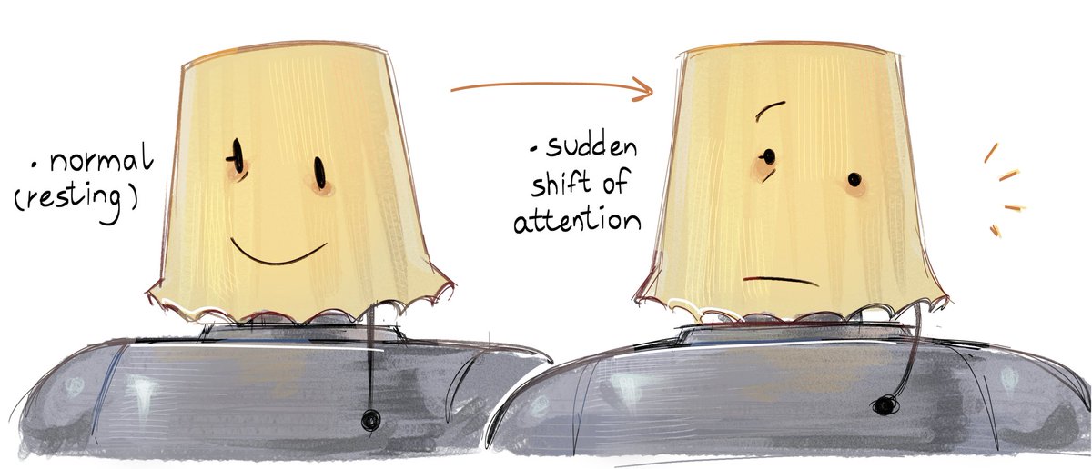 borsch_yeek's tweet photo. I'll get used to Lampert's new long eyes in the future, but the beady ones are too cute to let go... so now I hc that he can have both of them :) https://t.co/Dq1jxM5IDR