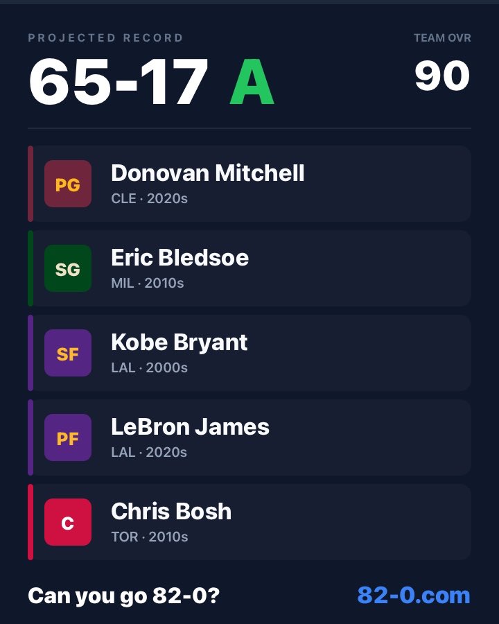 Brandon__Raper's tweet photo. Best 82-0 I've drawn so far. Still not sure this crew is losing 17. https://t.co/Hkj2RzDZ4Y