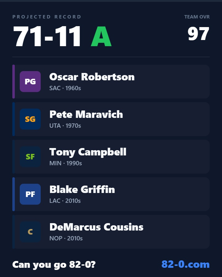 WhyNotSebastian's tweet photo. Built these two teams back to back on 82-0... hard disagree that the second is better than the first. https://t.co/unz10J1LS0