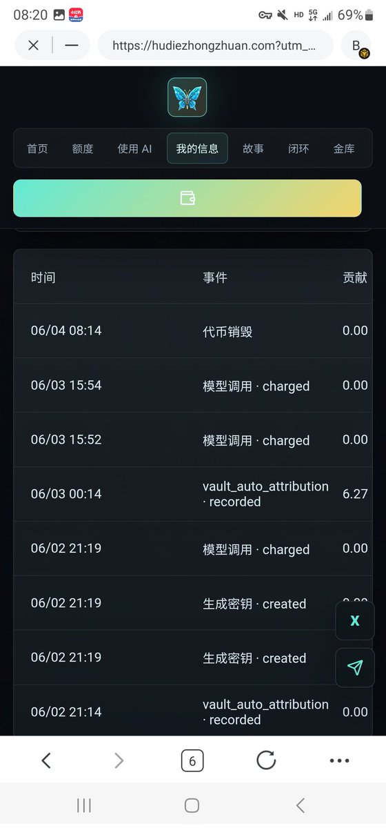 sunfuquan298's tweet photo. 0xc4ad5ad16d14cbe0c3b57a60f005745071407777 #蝴蝶ai中转站  聚合了市面上经常使用的ai大模型，运用软件把平时用的费用降低了一半，买入代币获得额度，销毁代币获得额度，简单粗暴，实用，适合经常使用ai的人群，设计非常用心，审计就差税收金库问题没有解决，通过就是起飞的节奏 https://t.co/XA4LOCcIXE