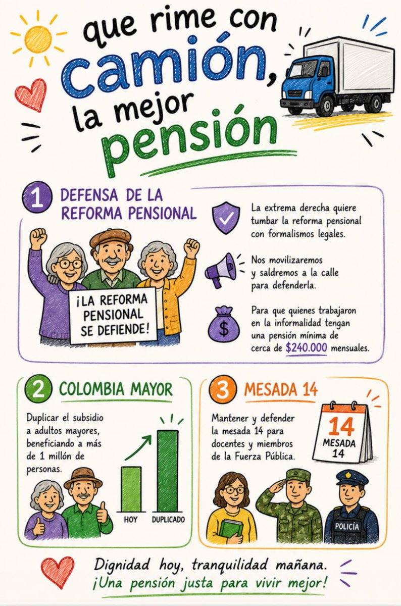 ProfeCortes's tweet photo. https://t.co/cmthOIkxLV