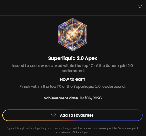 fodagu85's tweet photo. I made it into the top 1% and received the SBT badge.

It was worth all the trading and gacha work.

https://t.co/910TLiIoEc

@renaissxyz https://t.co/A3jc10CQdO