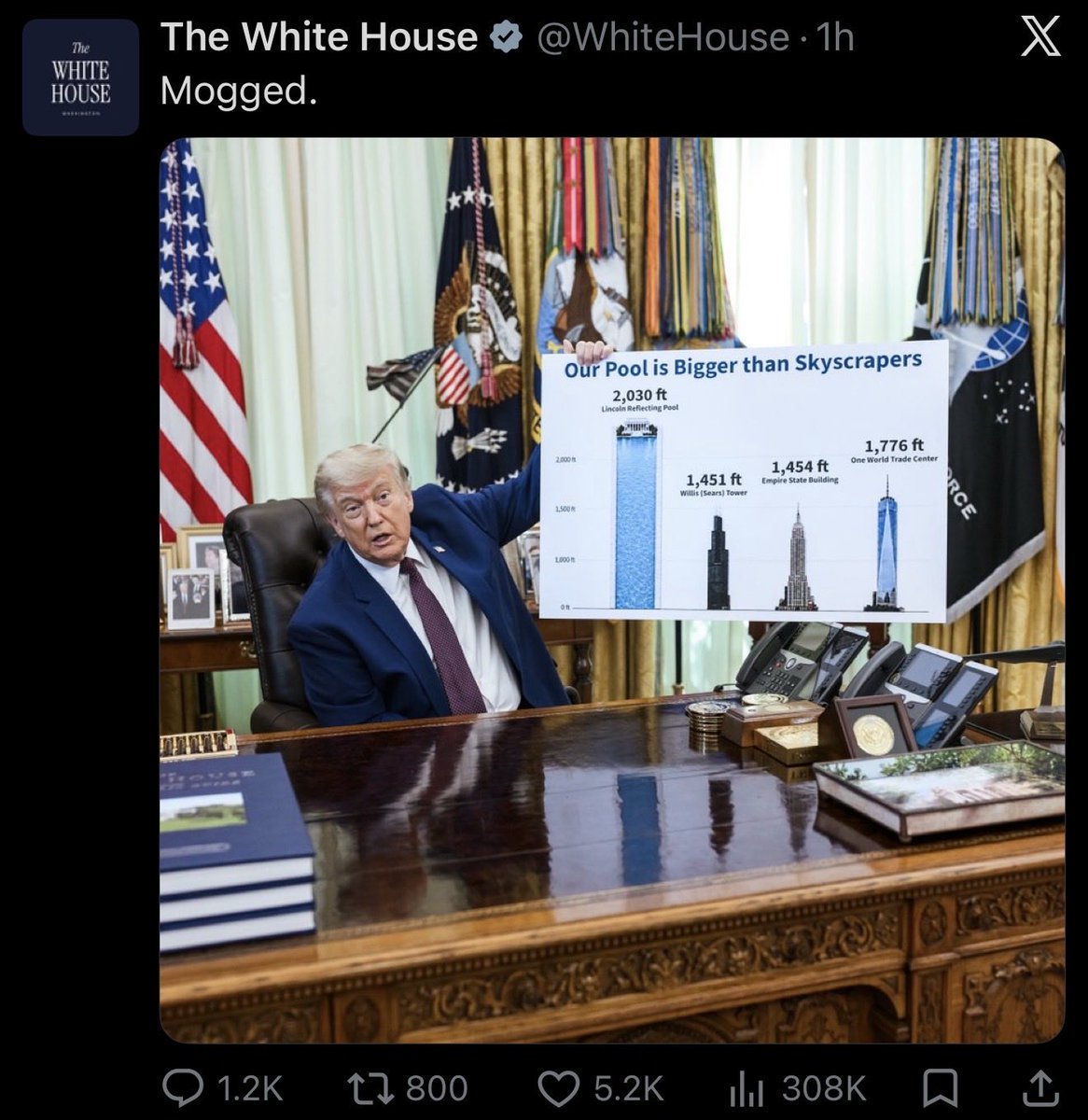 Fluxflashor's tweet photo. I’m so fucking sick of your shit america. I know a lot of you are too.

Please take this idiot out through force. You were willing to storm the capital; storm the white house instead.

Put me on a fucking list. I have zero desire to ever enter your country as long as he is alive https://t.co/kpYiCrwGGC