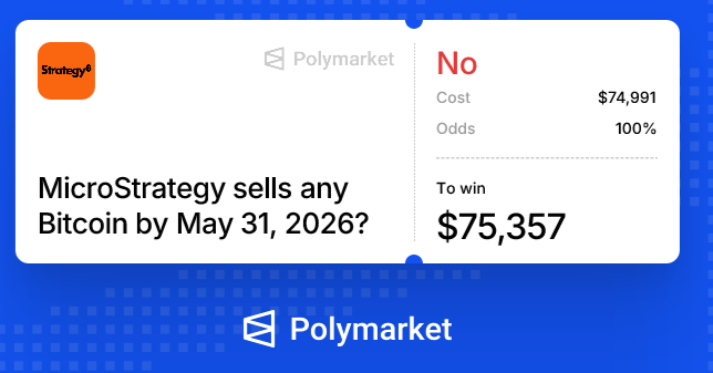 XPredicter's tweet photo. so did @saylor sell any bitcoin or not? https://t.co/hEG0FfkIWD