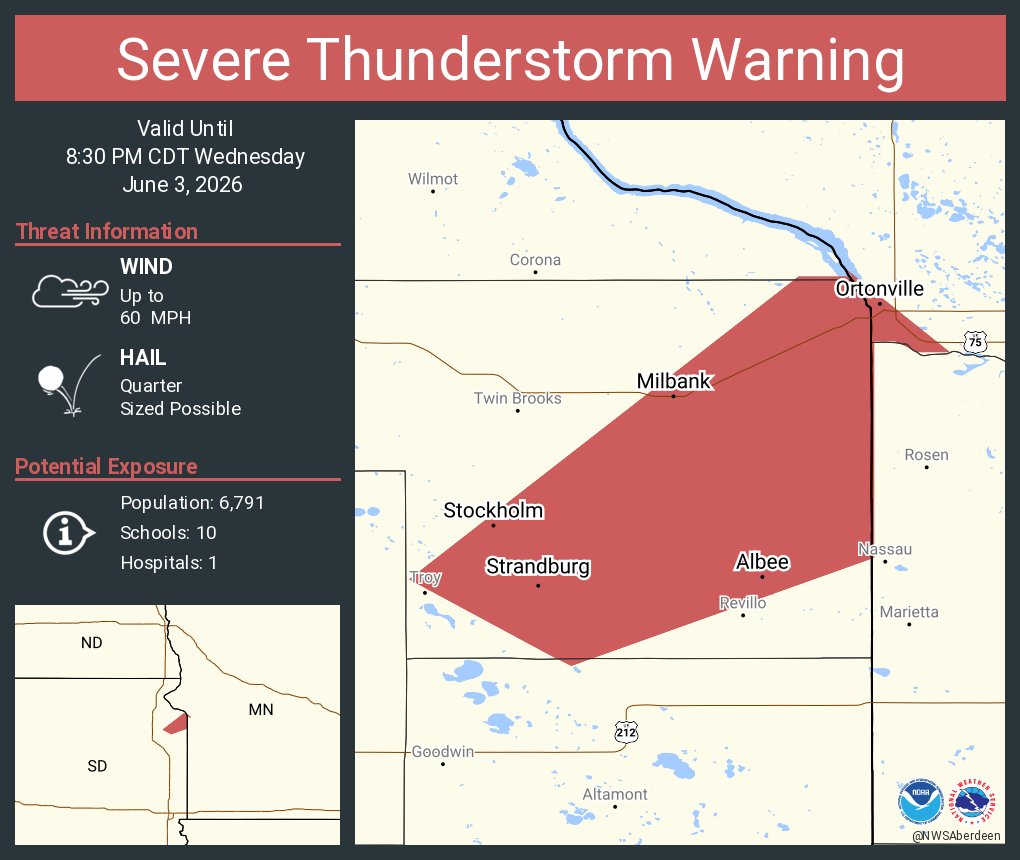NWSAberdeen's tweet photo. Severe Thunderstorm Warning including Milbank SD, Ortonville MN and  Big Stone City SD until 8:30 PM CDT https://t.co/sA7jHq7Odj