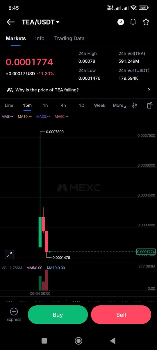 Hype, Crypto News. tweet media