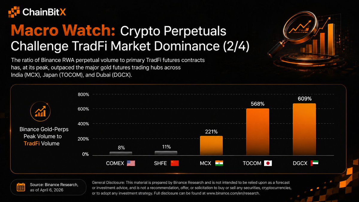 ChainBitX tweet picture