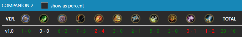PenguenHS's tweet photo. I hit legend with Companion Hunter 30-16    (10 star bonus)

AAECAairBAidoASpgQeZpweapwebpwfFsQeDwAfkxAcLqZ8E4okHr5IH7p8Hy7YHu8AH3sQH4MQH48QH+cQHof0HAAA=

@neon31HS
@D0nkeyHS
@ahirunHS https://t.co/af3Vu9n7kQ