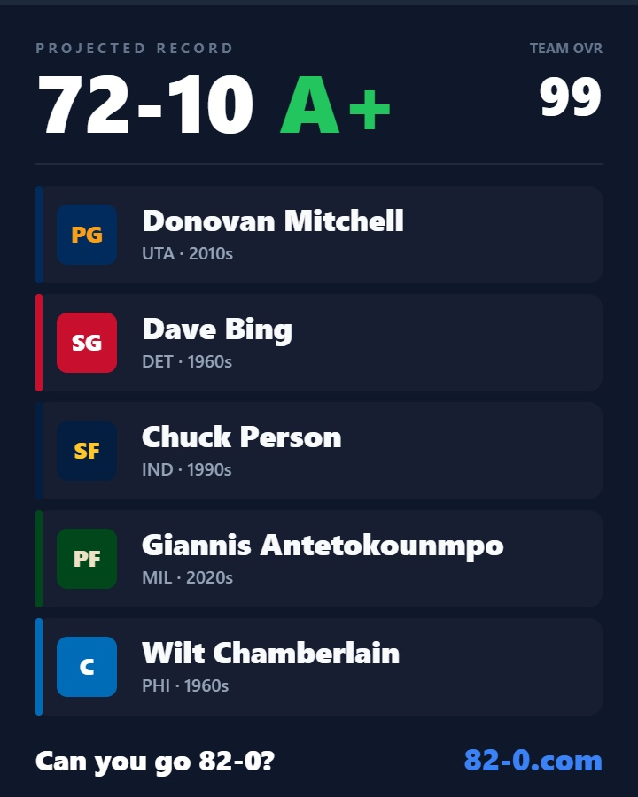 WhyNotSebastian's tweet photo. @DaiAndOh1 Giannis and Wilt carrying Dave and Chuck in their backpacks https://t.co/TkK5FZJVja