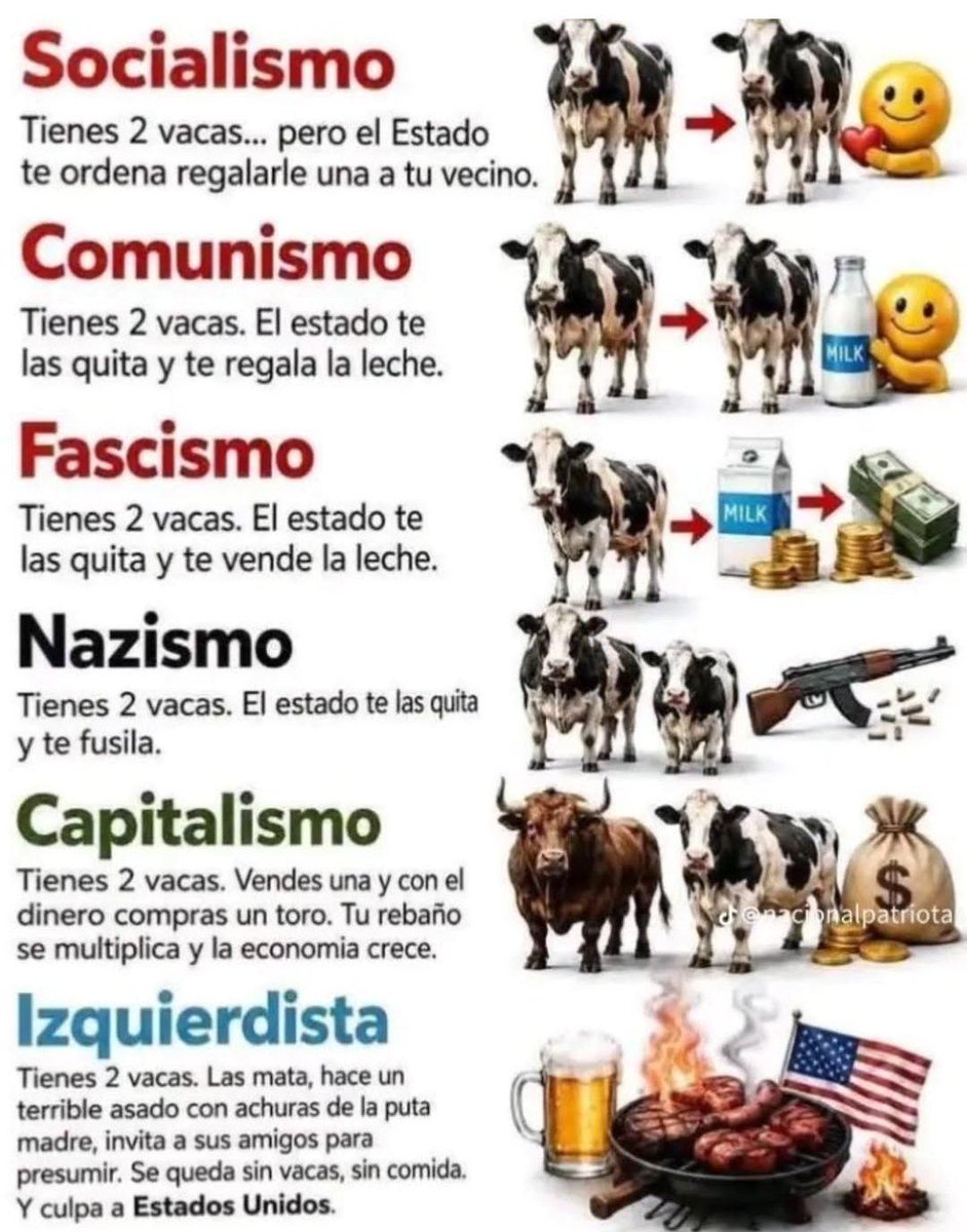 robertito2373's tweet photo. @eduardomenoni @ABDELAESPRIELLA https://t.co/TkkaUovYJr