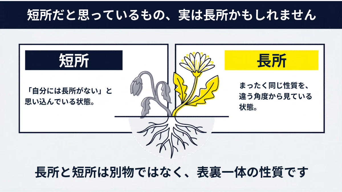 八木仁平 | 自己理解プログラム創始者 | 受講生6700人突破 on X: 