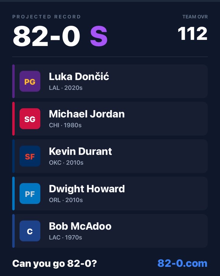 NotHankDave's tweet photo. I don’t understand how this is 13 more wins https://t.co/C1vGhbxsnS