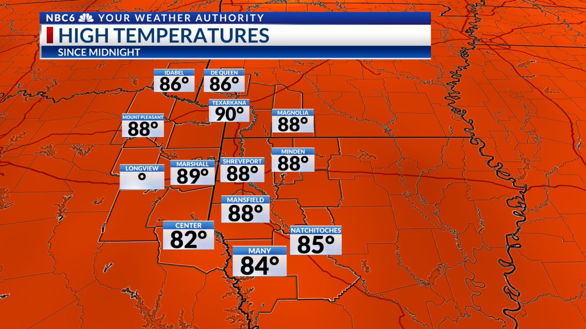 NBC6Weather's tweet photo. Here is a look at Today's Highs around the ArkLaTex.  See today's almanac for Shreveport and Texarkana here:  https://t.co/sp8J6SDh81 https://t.co/0Kz8ULTek2