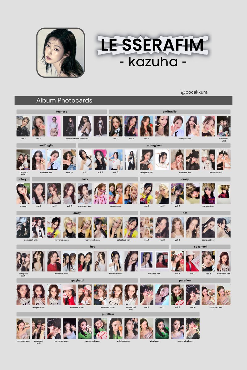 le sserafim <album photocard> template | wishlist [complete