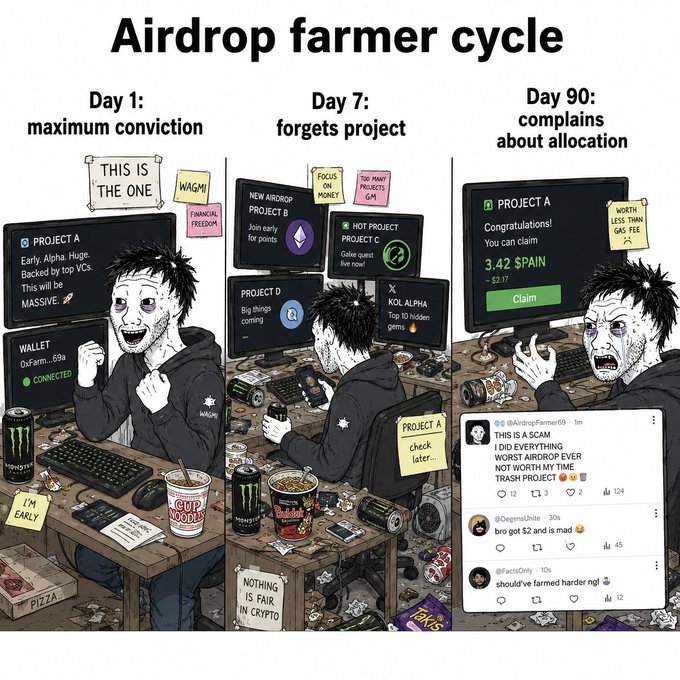 Blockchain_A_'s tweet photo. Every down fall create to big up-fall.

means market are filter -to filter every field.

They user are see new market phase , that stay to end time.

I am work my airdrop 
build new skill
prepare to future bull run
not see market 

#CryptoMarket #Airdrop #Testnet #Predication #Ai https://t.co/DmsI6wcY9S
