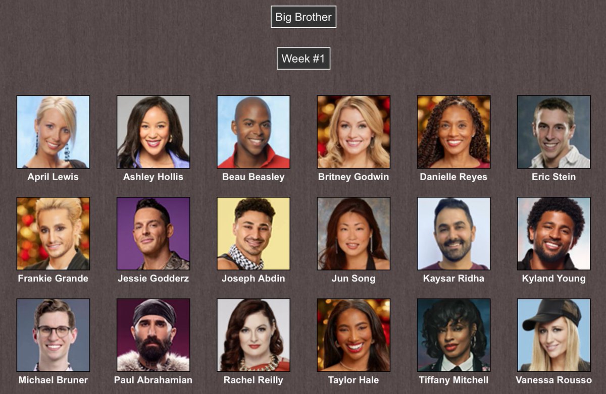 bbspoilerfan's tweet photo. bb30 🌟 all era all stars https://t.co/sgCoz9FW1U