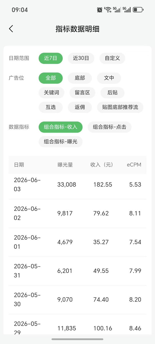 熊叔的茅草屋 tweet media