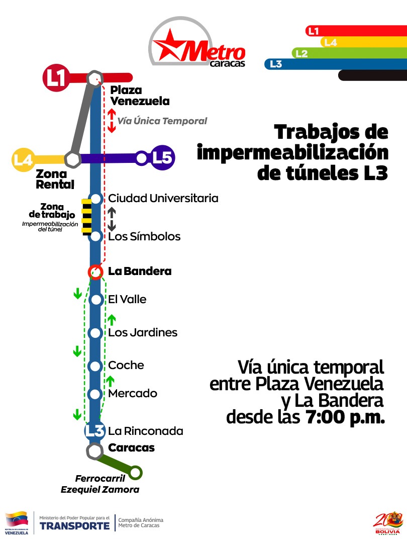 metro_caracas's tweet photo. ¡Anota este dato! ✍🏻

Esto es lo que debes saber para movilizarte en línea 3 durante la ejecución de los trabajos de impermeabilización 👇🏻:

📌 A partir de las 7:00 p.m., se activará una vía única temporal entre las estaciones Plaza Venezuela y La Bandera.

📌 Los usuarios que se dirijan hacia La Rinconada deberán cambiar de tren en el andén de La Bandera y continuar su recorrido.

📌 Los usuarios que se dirijan hacia Plaza Venezuela, también deberán hacer transbordo en el andén de La Bandera.

@delcyrodriguezv 
@NicolasMaduro 
@claudiorfarias