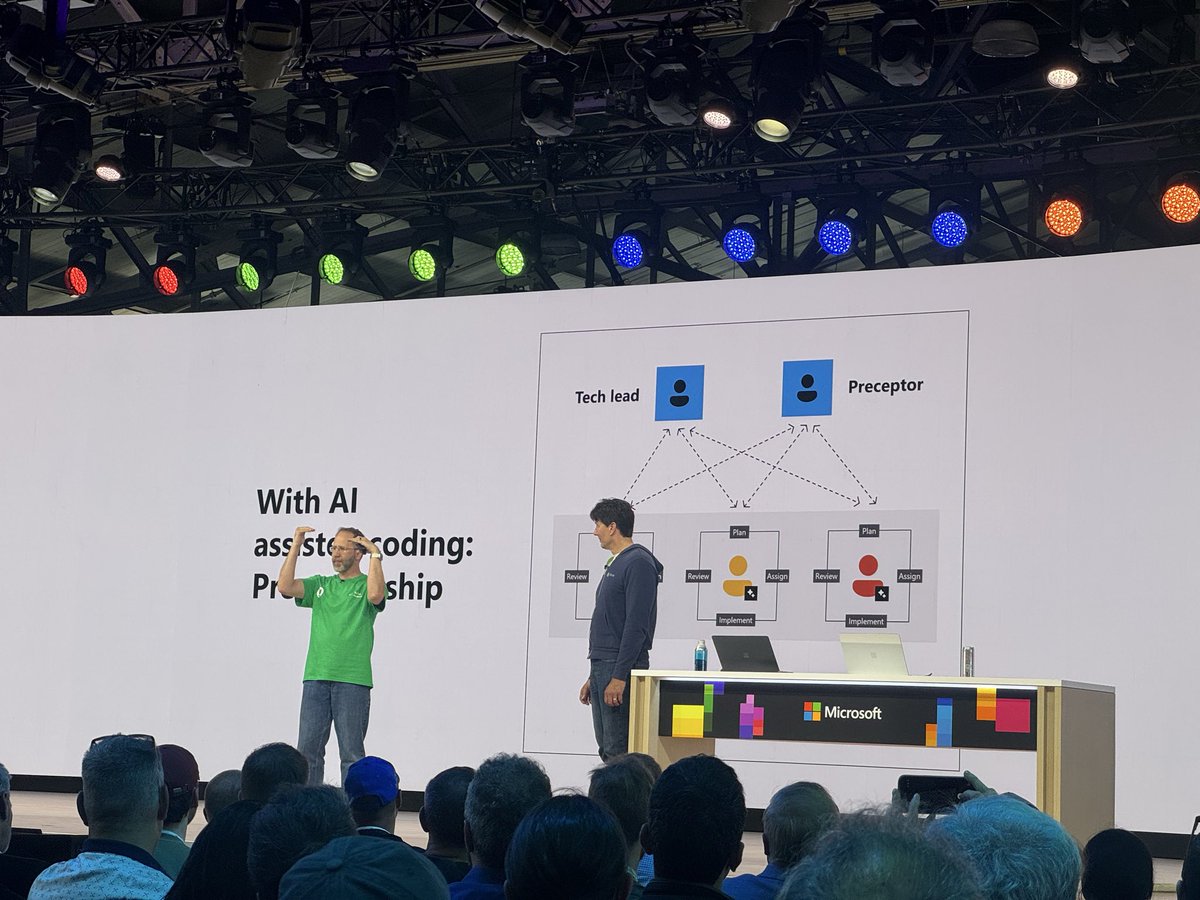 t_wada's tweet photo. MS の重鎮2人Mark Russinovich と Scott Hanselmanの 「Scott and Mark learn...how agents reshape software engineering」に参加。最初は漫才みたいな軽いノリだったけど、最後にはジュニアエンジニアの雇用崩壊、これからのエンジニア育成についてというシリアスなテーマに入っていく

 #MSBuildJP https://t.co/5LlAD7lN6x