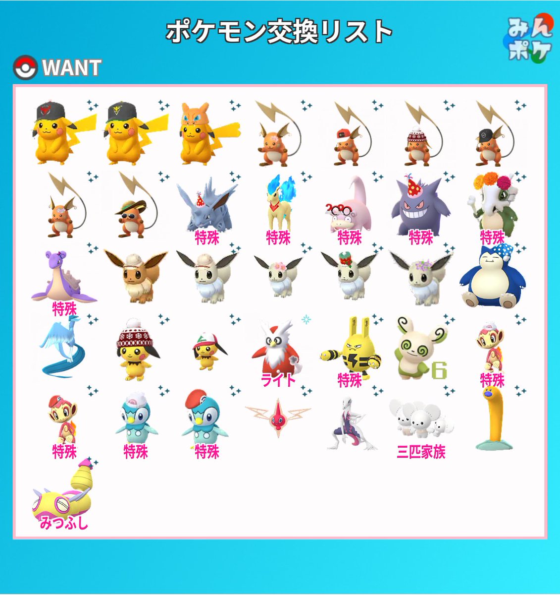 まったりポケGO tweet media
